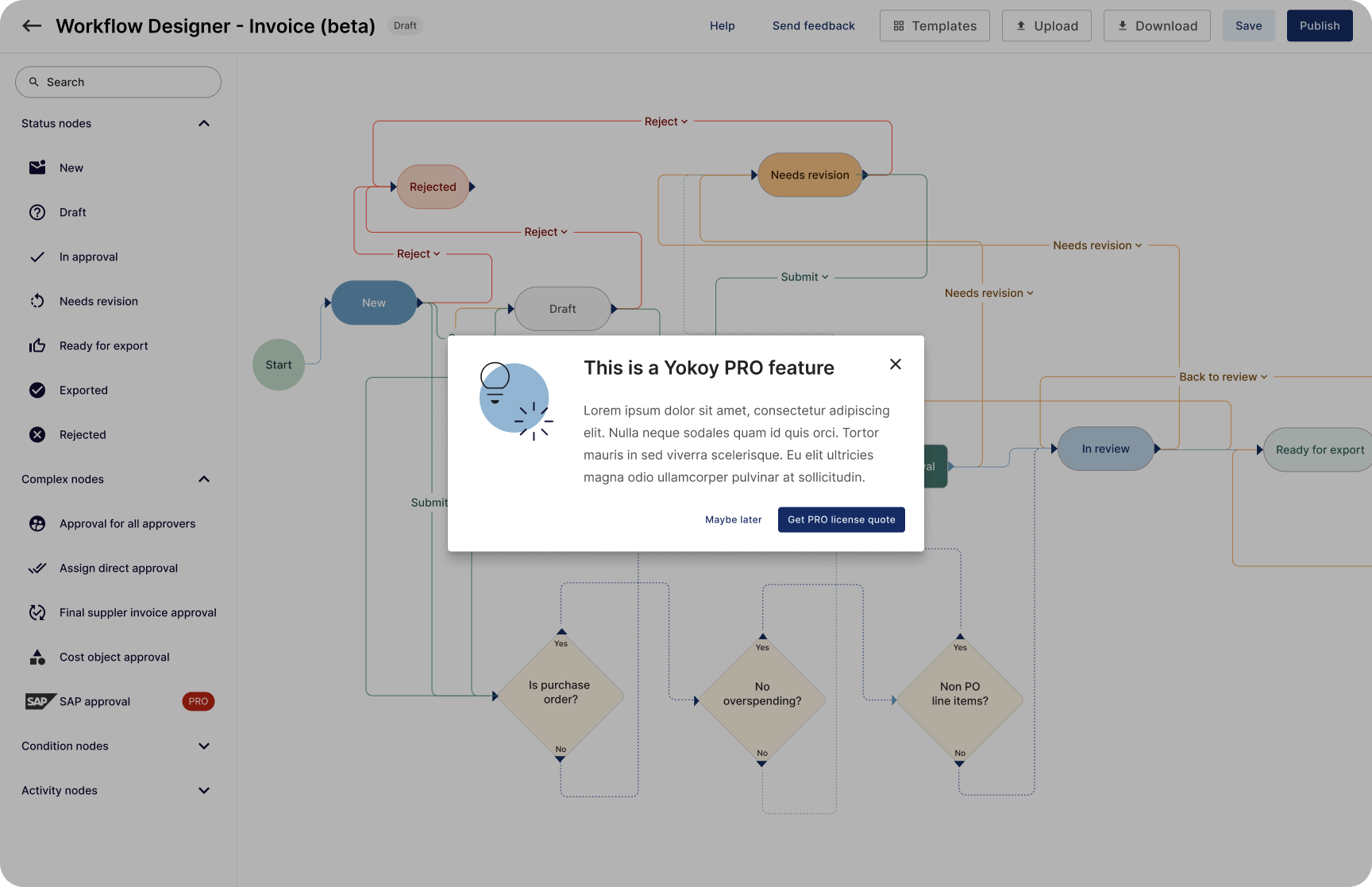 Board showing feedback around workflow lifecycle, active and inactive states, and archiving